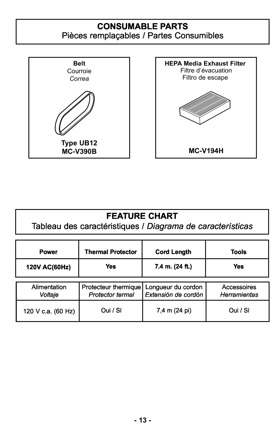 Panasonic MC-UL427 Consumable Parts, Pièces remplaçables / Partes Consumibles, Feature Chart, Type UB12 MC-V390B, MC-V194H 